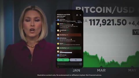 Beat 13: Bitcoin question