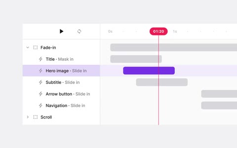 Beat 24: Timeline and pricing