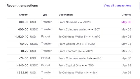 Beat 7: Transactions table