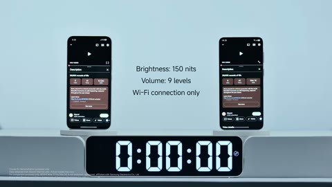 Beat 3: Test conditions