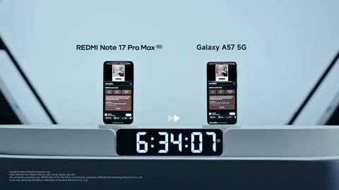 Beat 5: Clock speeds up
