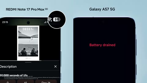 Beat 7: First Samsung dies