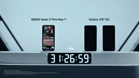 Beat 12: Redmi runs on
