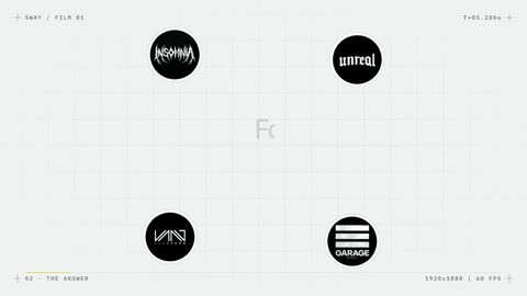 Beat 2: Introducing