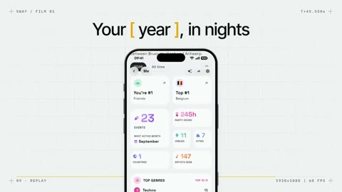 Beat 18: Year in nights