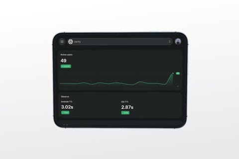 Beat 3: Landscape and projects