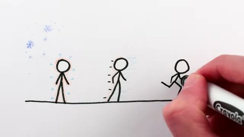 Beat 5: Three figures