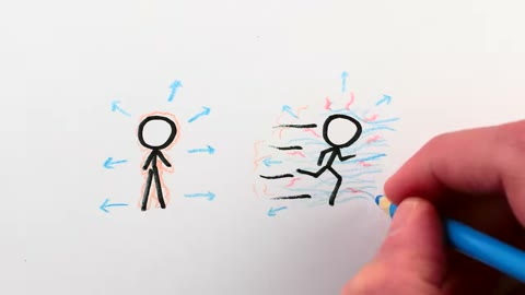 Beat 16: The formula