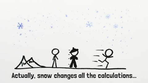 Beat 20: Snow caveat