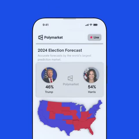 Beat 2: Forecast screen