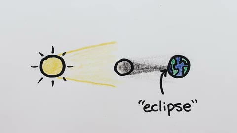 Beat 8: 'eclipse'