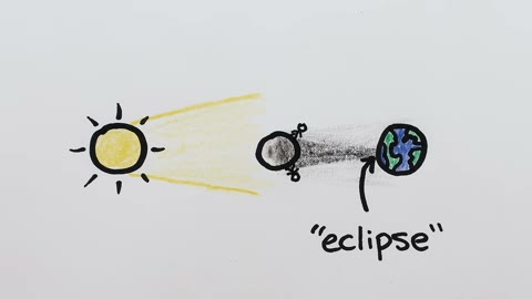 Beat 9: Marker on Moon