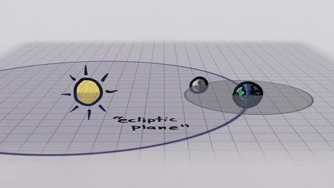 Beat 11: 3D grid
