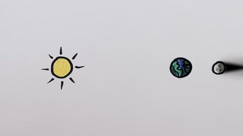 Beat 12: Ecliptic plane