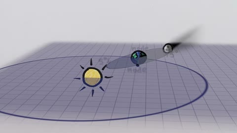Beat 14: Nodes