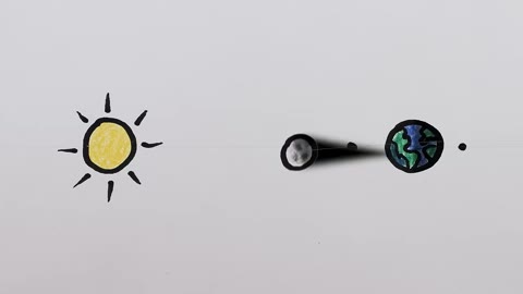 Beat 16: Top view 17°