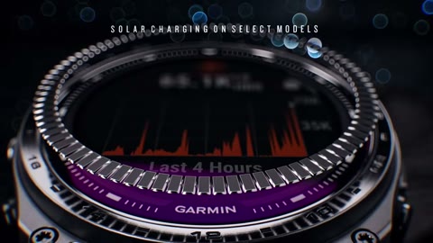Beat 14: Solar charging