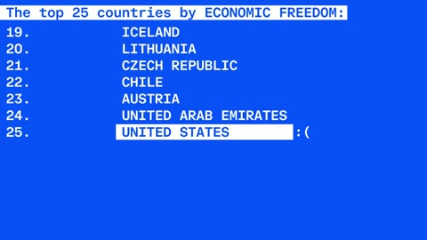 Beat 6: United States at 25