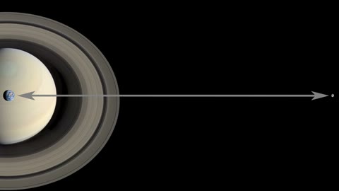 Beat 9: Jupiter vs Sun