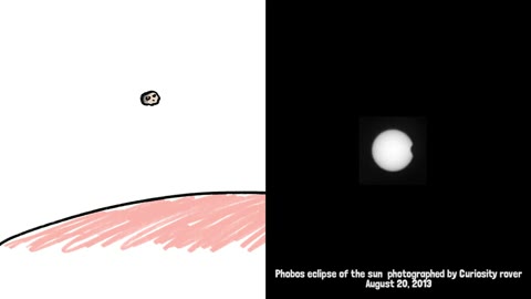 Beat 11: Saturn and Phobos