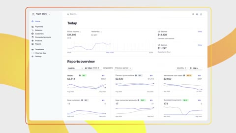Beat 18: Dashboard