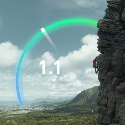 Beat 9: Climber gauge