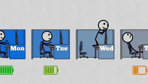 Beat 3: Work week row
