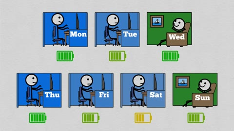 Beat 11: Wednesday week