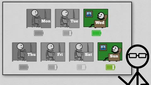 Beat 25: Week recap