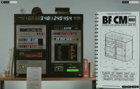 Beat 2: Manual enters