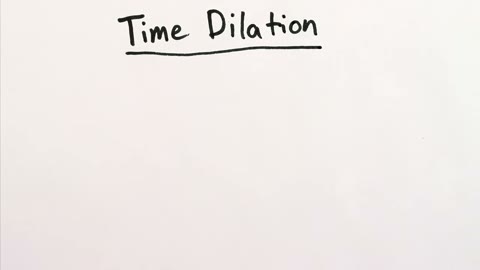 Beat 4: Speed of time graph