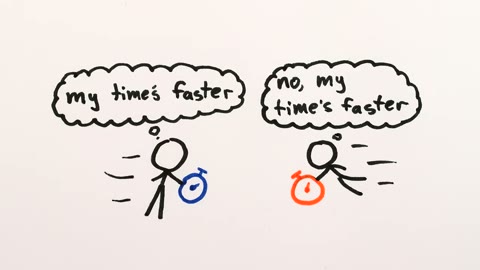 Beat 8: Observer and stopwatches