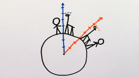 Beat 9: Two floaters in space