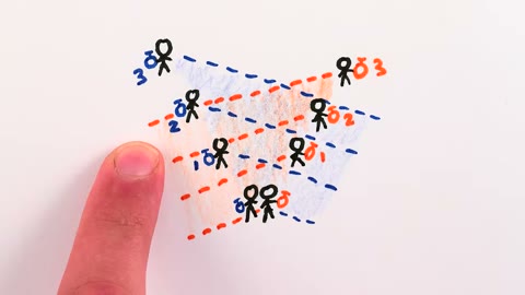 Beat 15: Building the simultaneity web