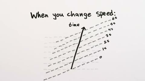 Beat 16: When you change speed