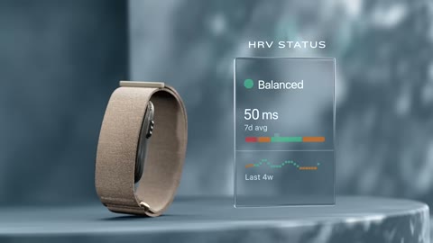Beat 14: HRV status