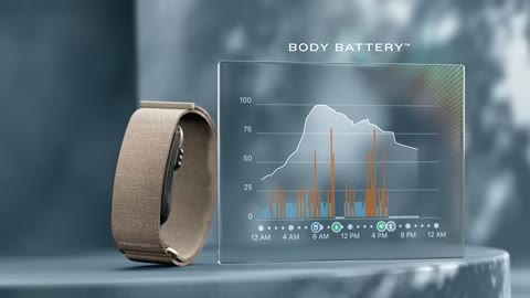 Beat 15: Body Battery
