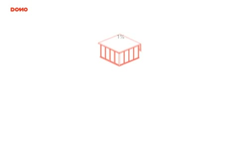 Beat 1: Empty start