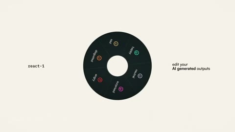 Beat 8: Wheel zoom