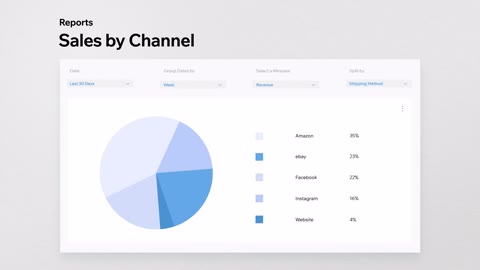 Beat 11: Sales by Channel