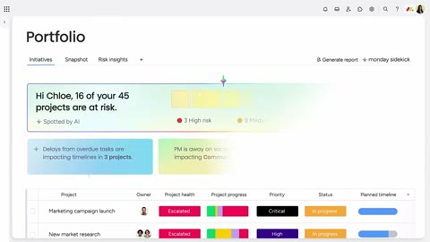 Beat 18: Colour-coded risk