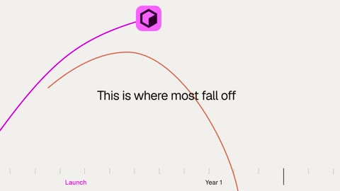 Beat 19: Publish Site