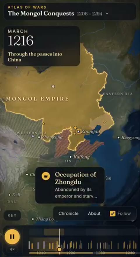 Beat 1: Into China