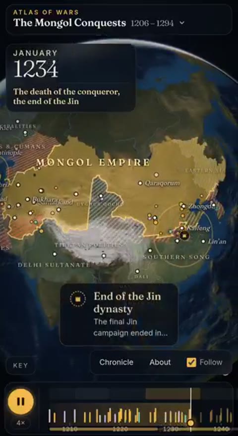 Beat 4: Globe and the Jin