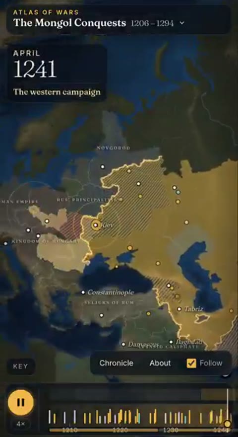 Beat 5: Western campaign