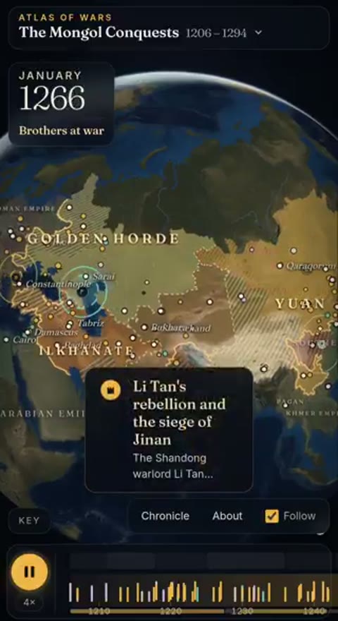 Beat 8: Conquest of the Song
