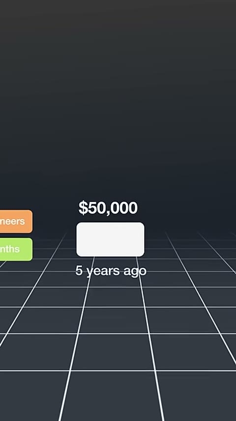 Beat 9: Hold on $50,000