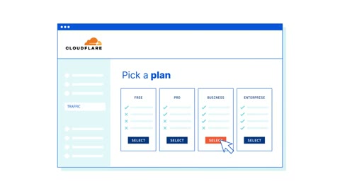 Beat 19: Add domain and plan