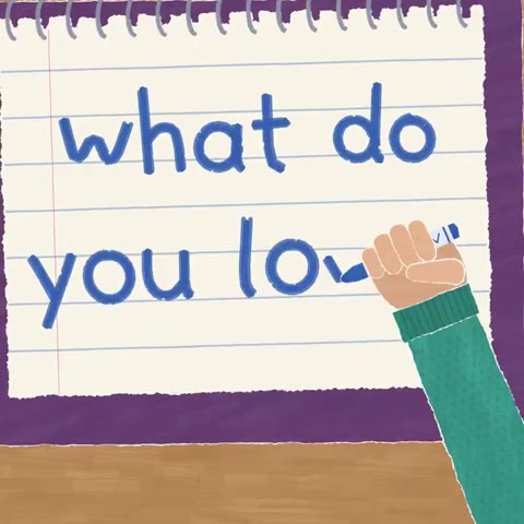 Beat 3: Writing 'what do'