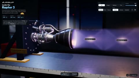 Beat 1: Engine firing